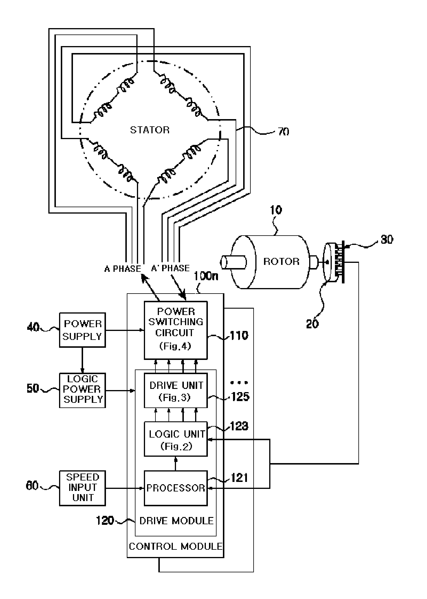 Apparatus and method for controlling hybrid motor
