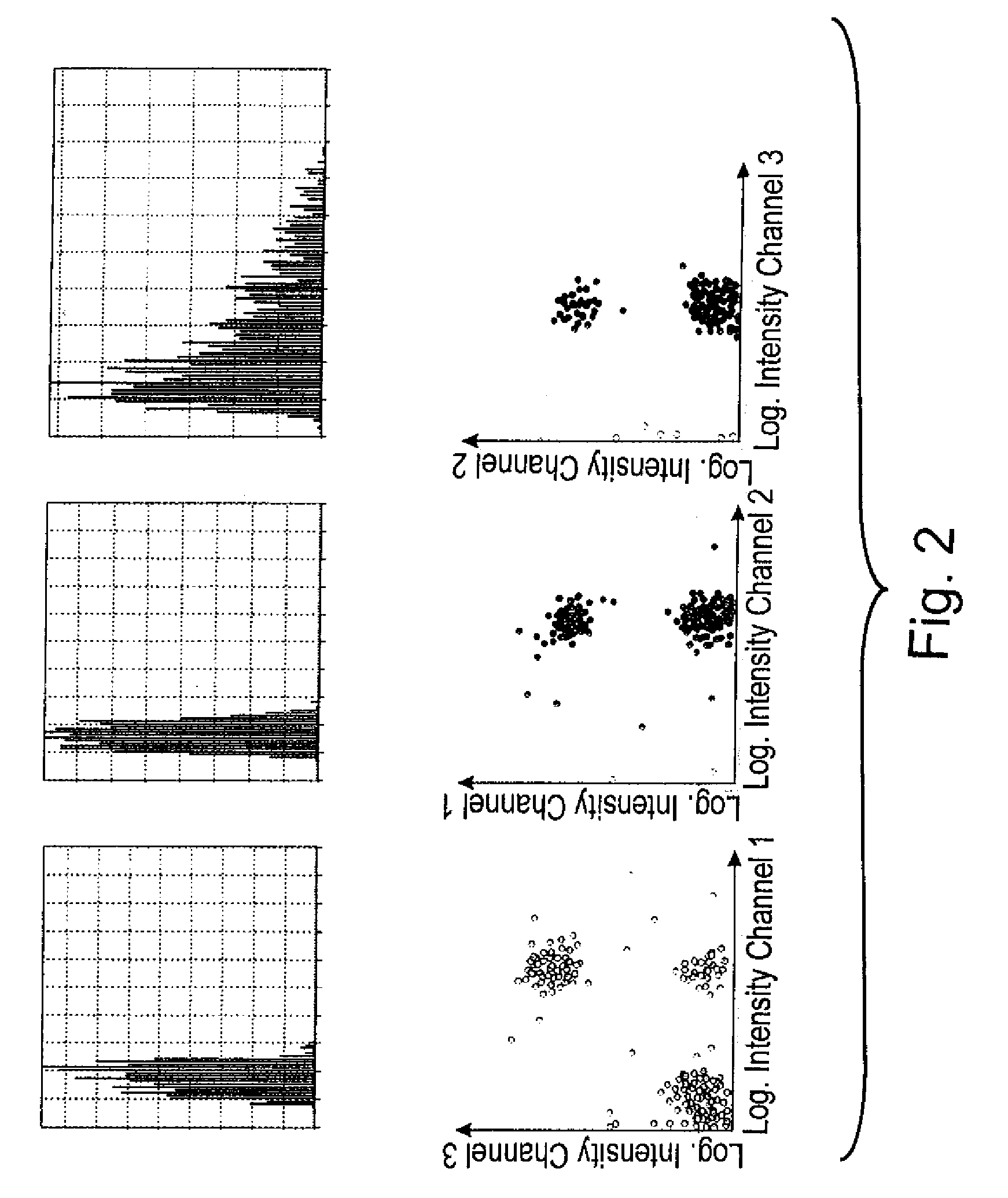 Methods and system for analyzing cells