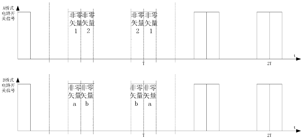 Calculation method of support capacitor capacity for multi-motor integrated controller