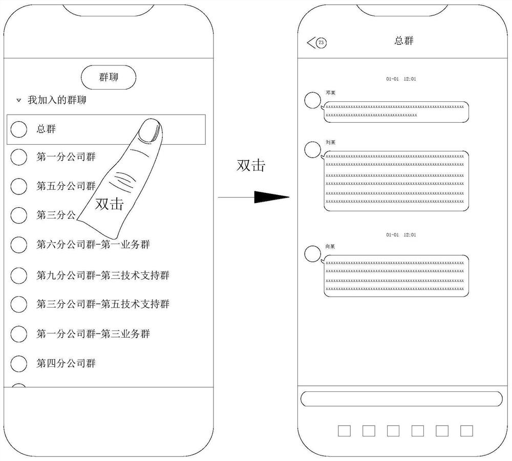 Multifunctional group chat hierarchical system and method