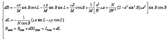 Land utilization/covering information space-time monitoring method based on priori knowledge