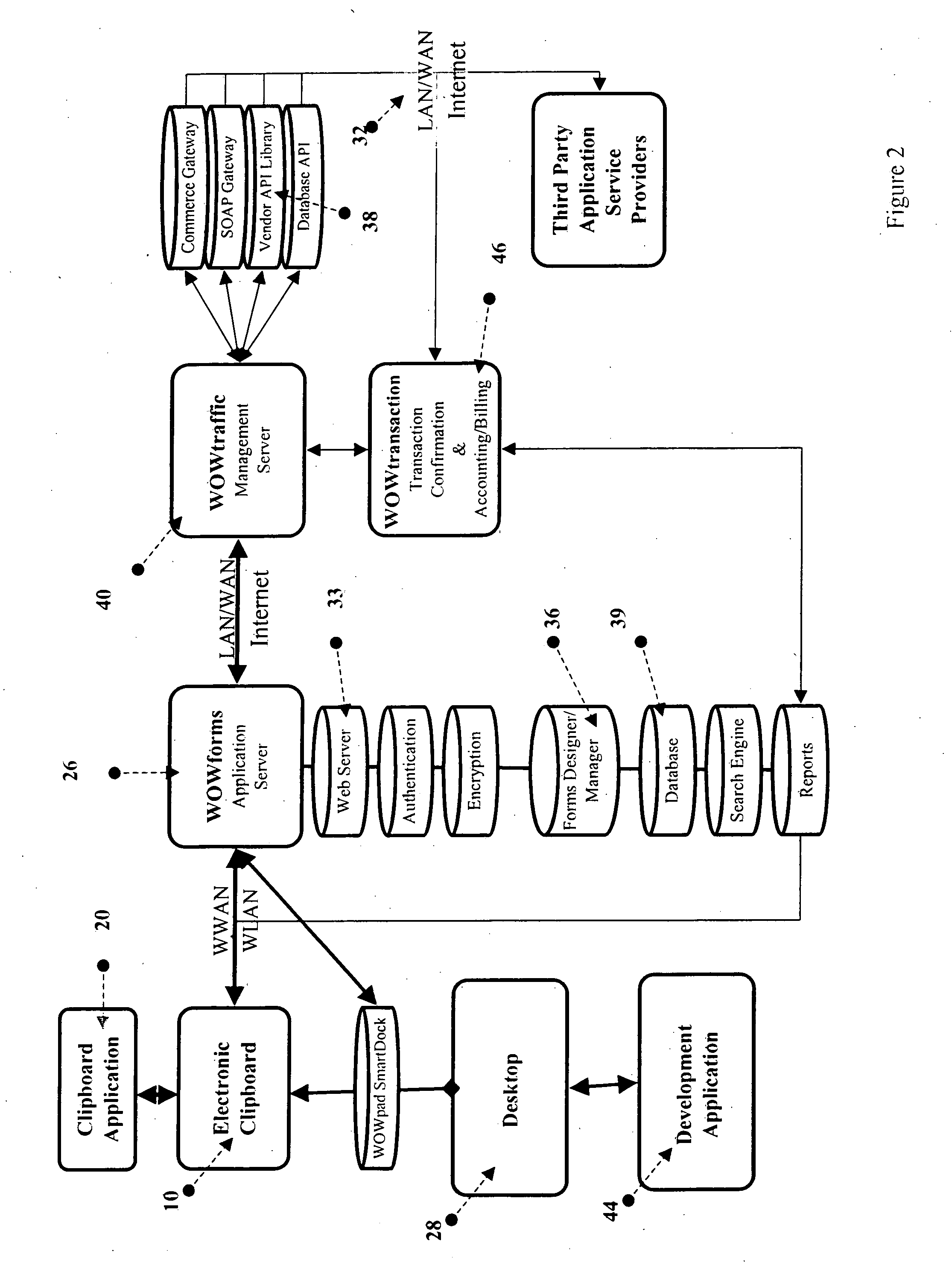 System, method and computer program for an integrated digital workflow for processing a paper form