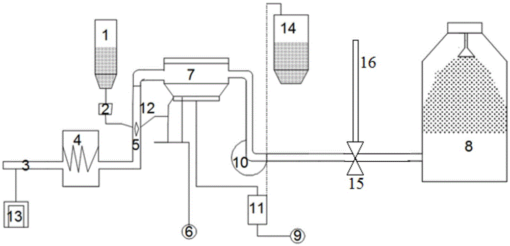 Rare-earth electrolysis fume cleaning system and method