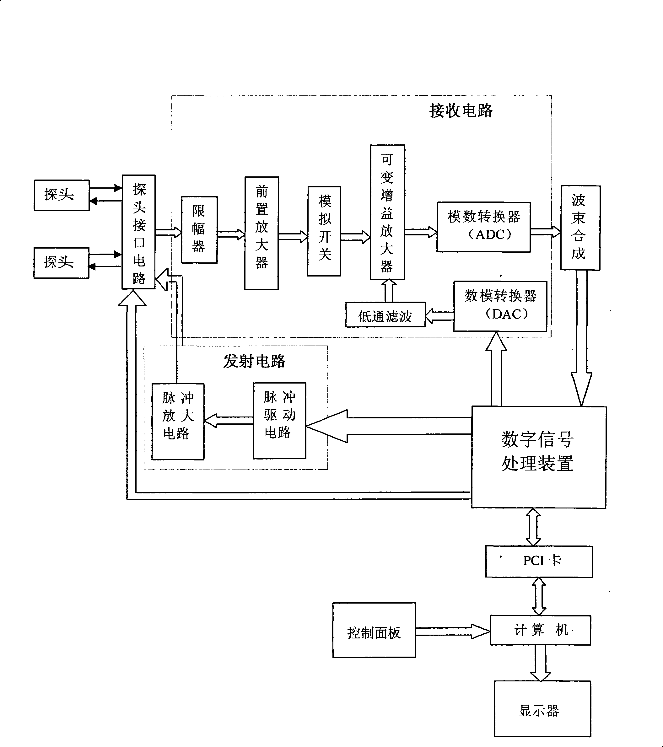 Ultrasonic diagnostic device