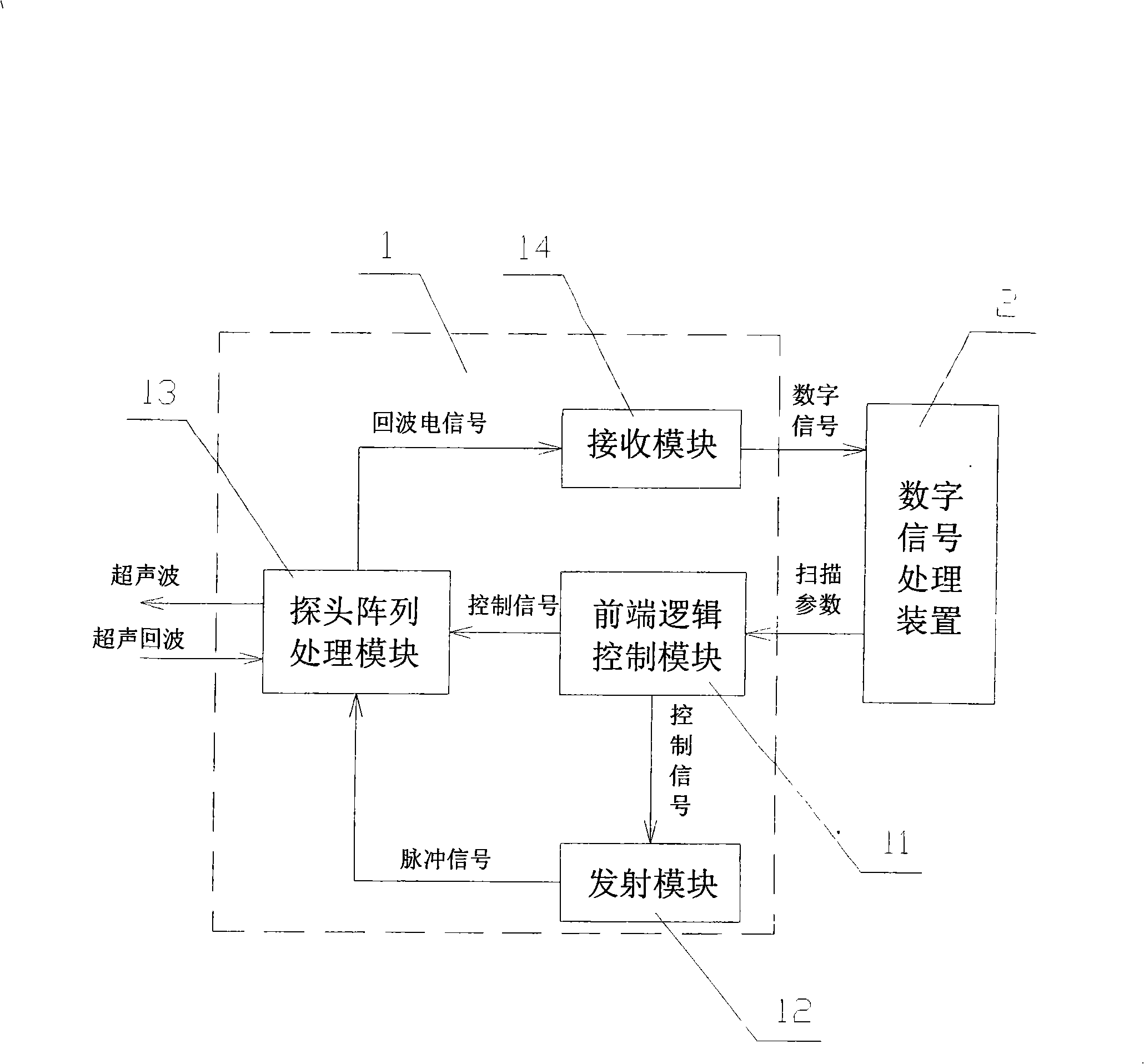 Ultrasonic diagnostic device