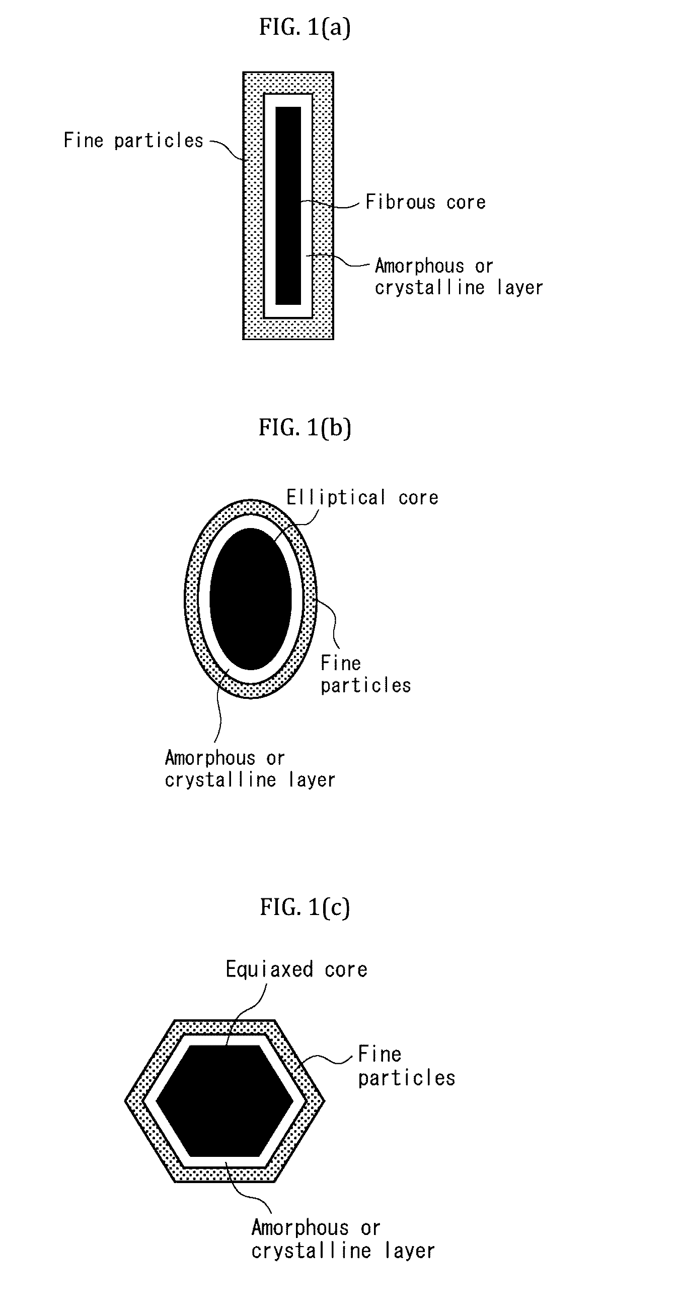 Lightweight composite materials produced from carbonatable calcium silicate and methods thereof
