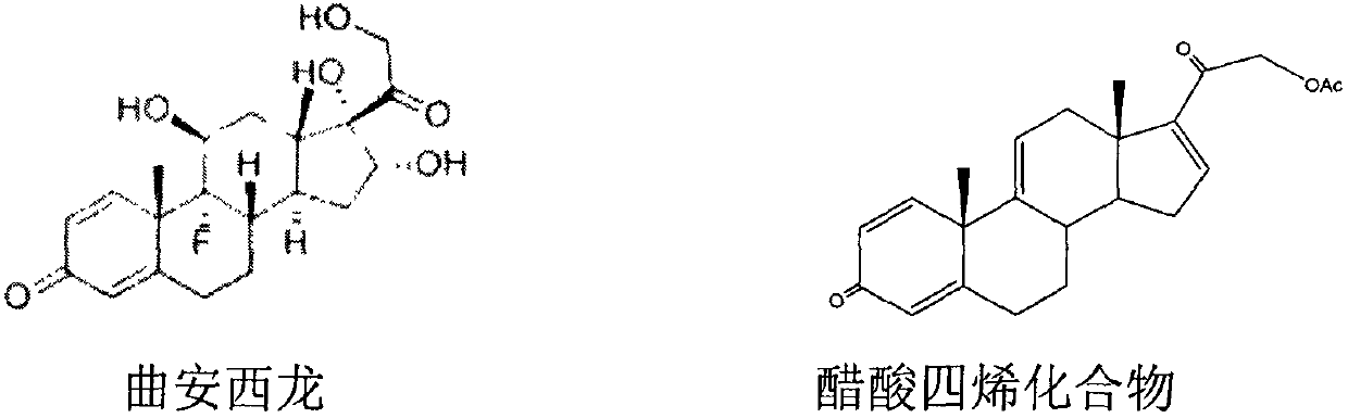 Preparation method of triamcinolone