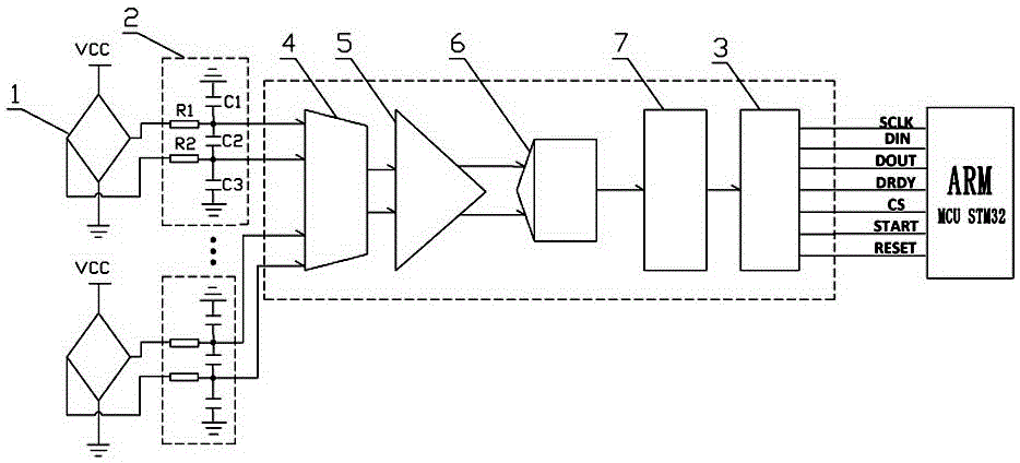 Pressure detection system on basis of programmable gain amplifier