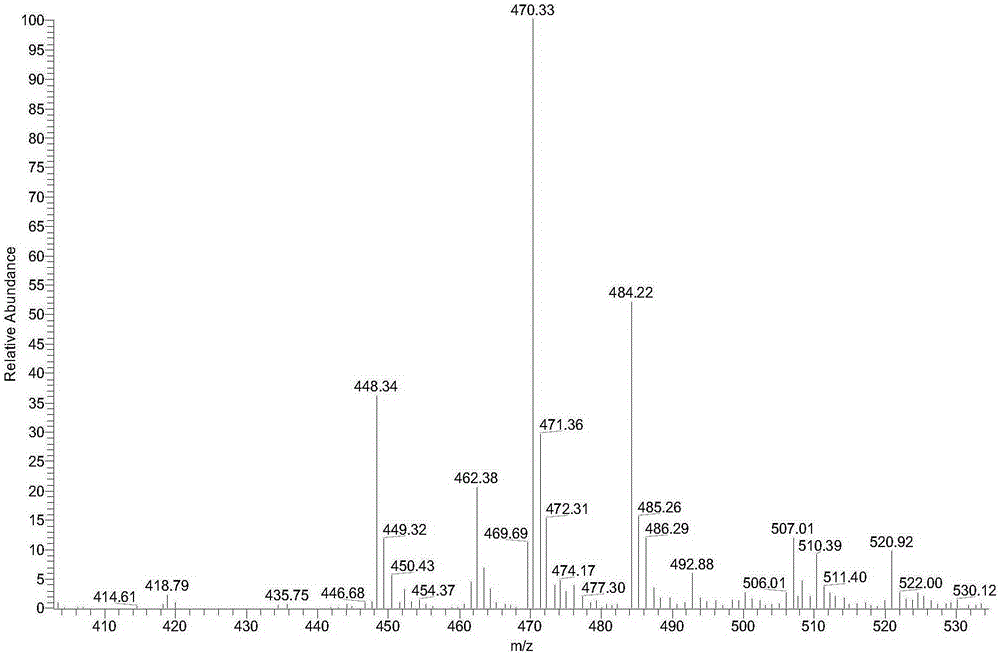 N-benzenesulfonyl-3-acetyl indole acyl hydrazone compound, preparation method and application