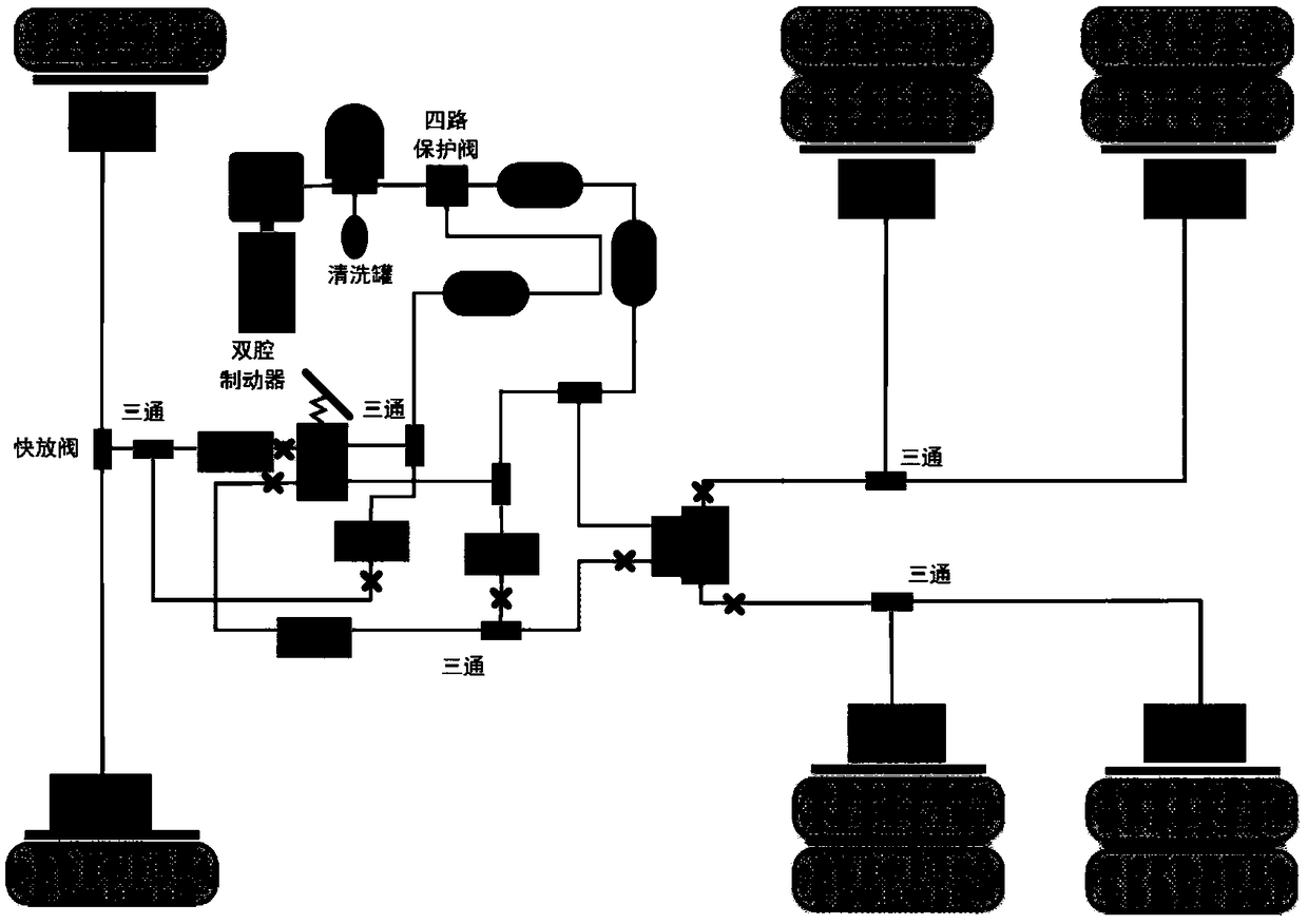 Vehicle active emergency braking system and method and truck