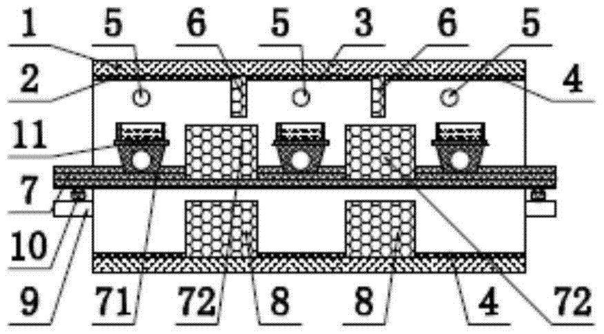 A translational mode bituminous coal combustion furnace with temperature gradient function