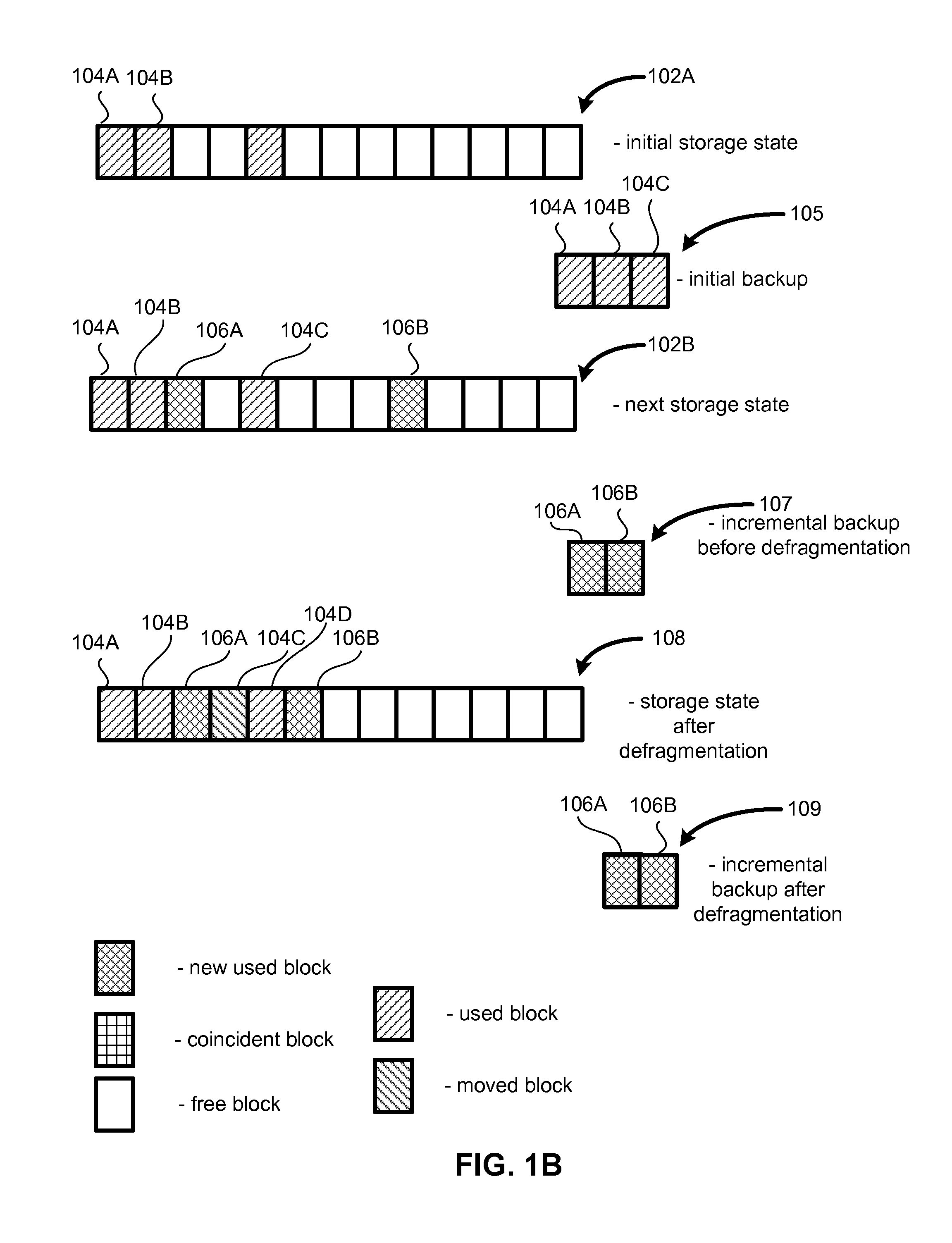 System and method for efficient backup using hashes