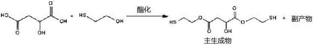 Novel thiol compound and polymerizable composition containing same