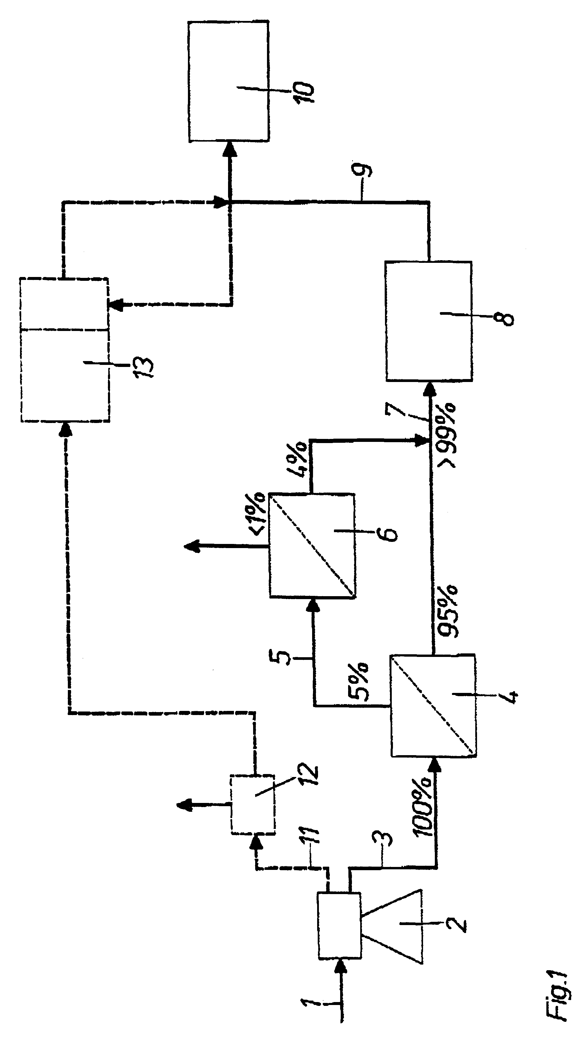 Filter apparatus and method for the production of sterile skimmed milk