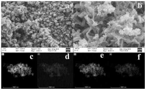 Porous biomass carbon-based phosphate adsorbent and preparation method and application thereof