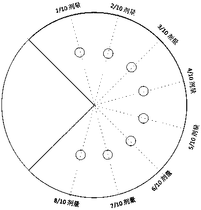 Packaging device for storing mini-pill medicine and use method of packaging device