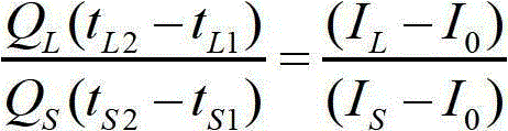 Positive pressure leak hole calibration method