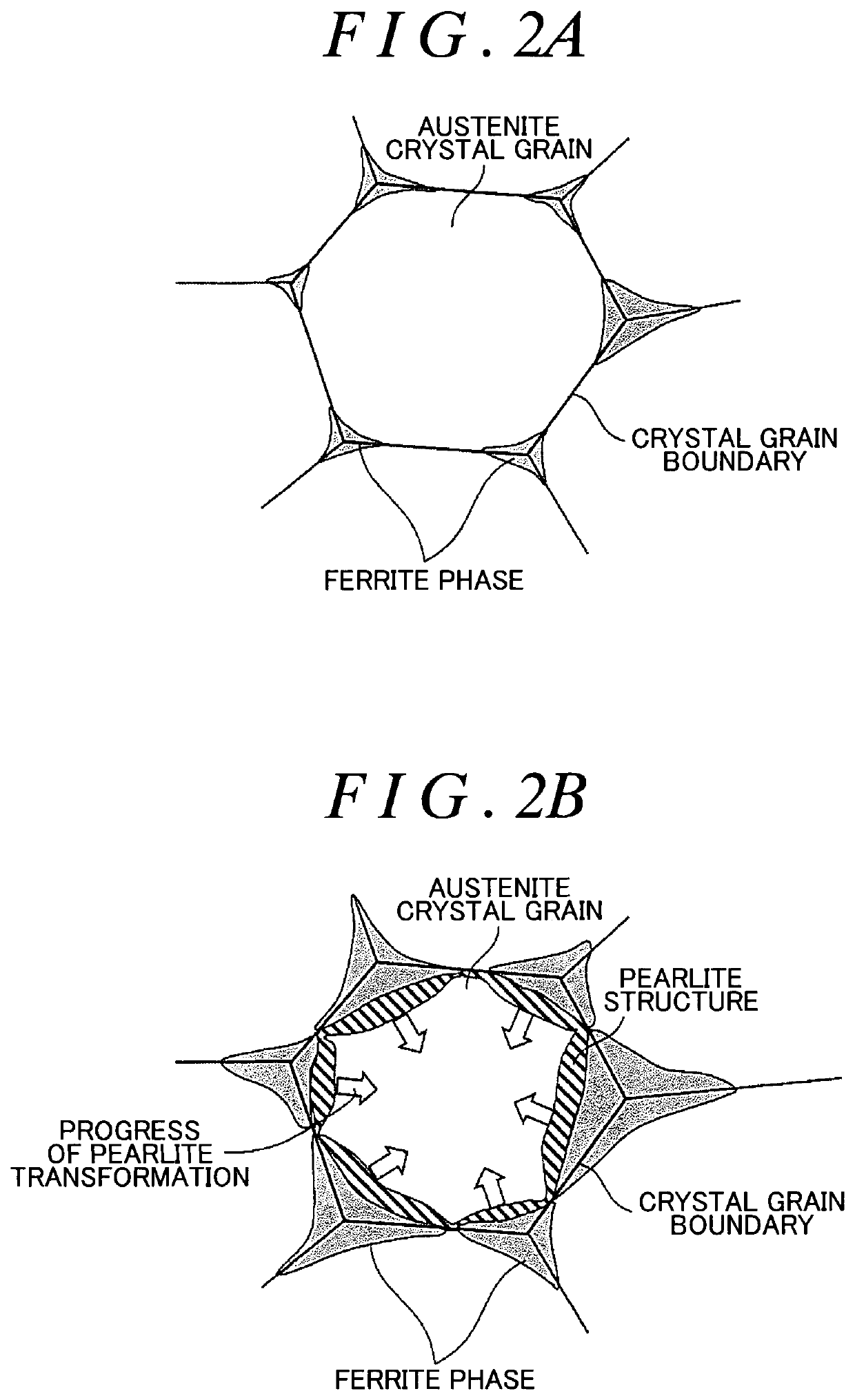 Method of producing carburizing forging steel material