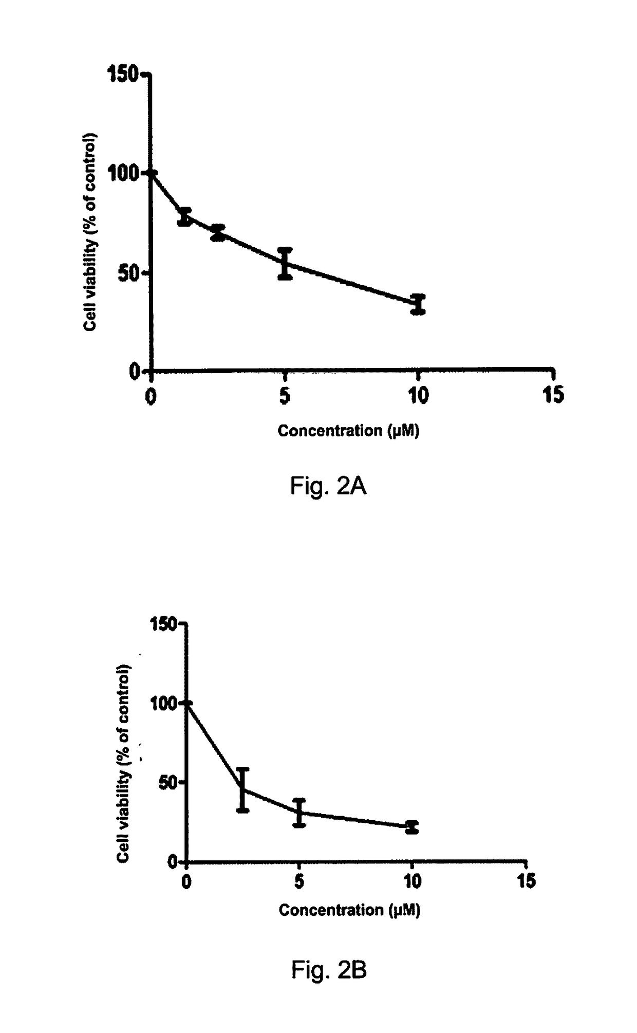 Pde-delta inhibitor for the treatment of cancer