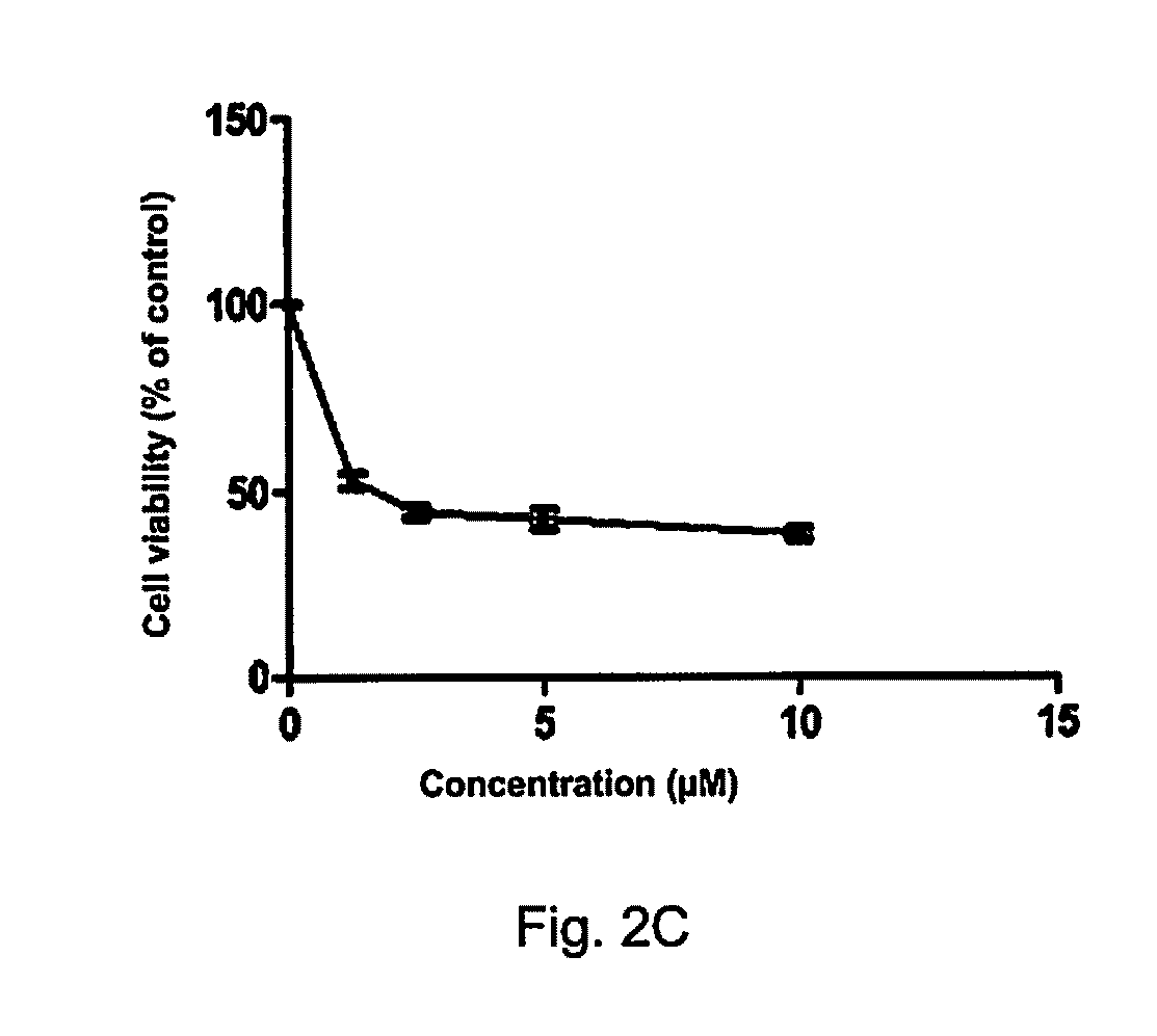 Pde-delta inhibitor for the treatment of cancer
