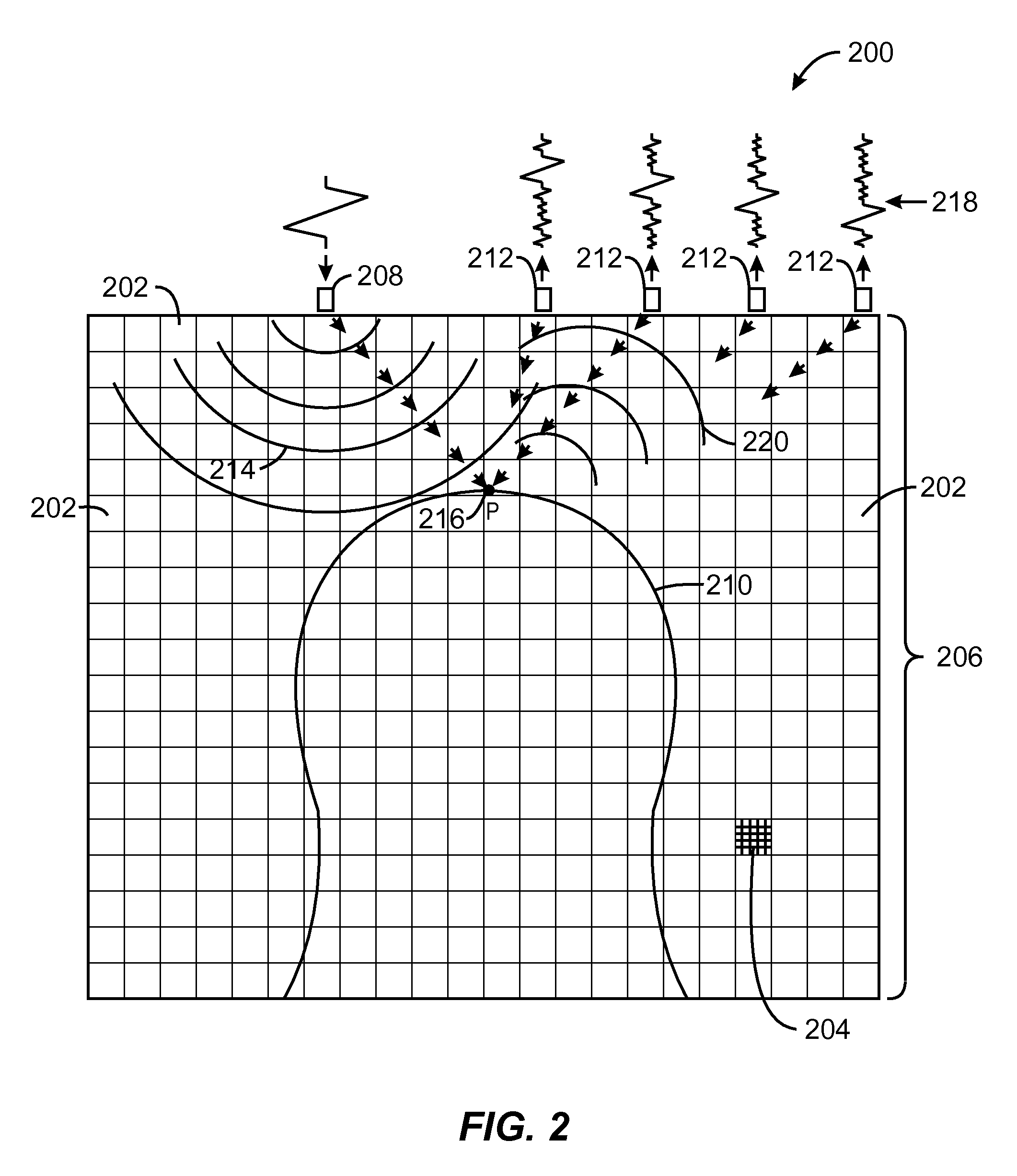 Method and system for checkpointing during simulations