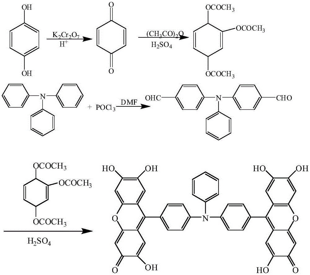 9,9'-(N-phenyl-N,N-4,4'-diphenyl)bifluorone reagent, and preparation method and application thereof