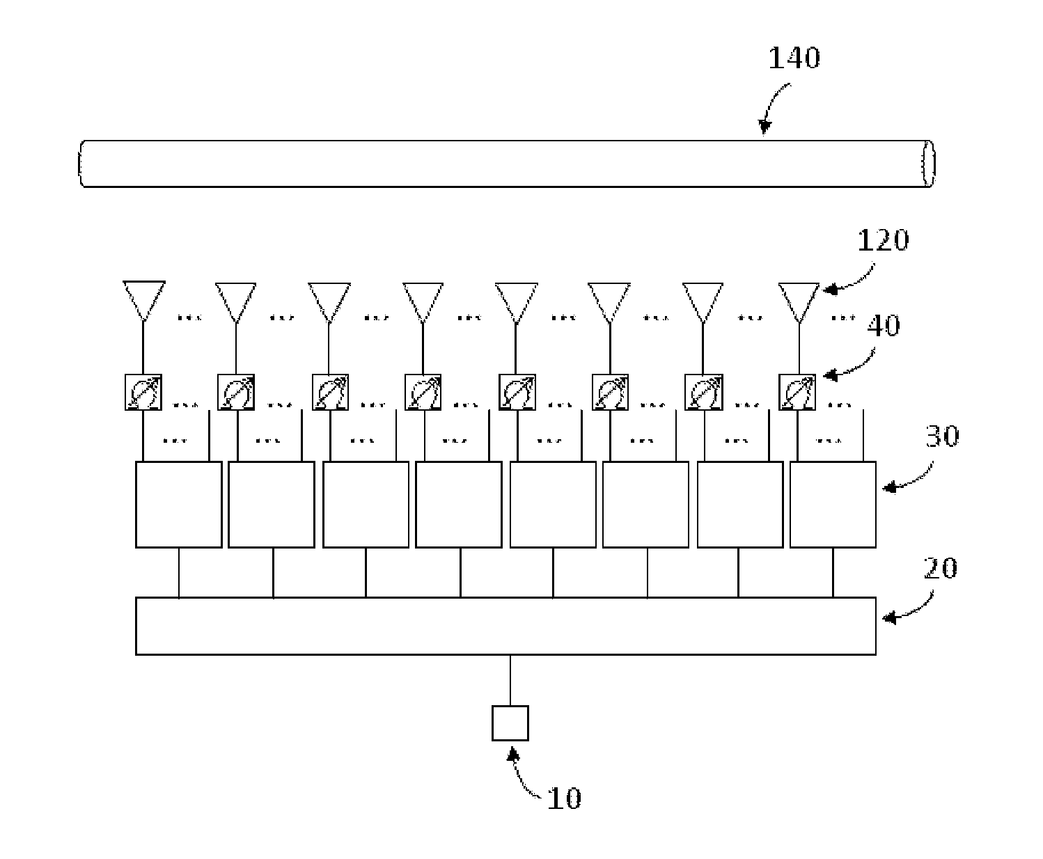 Planar beam forming and steering optical phased array chip and method of using same