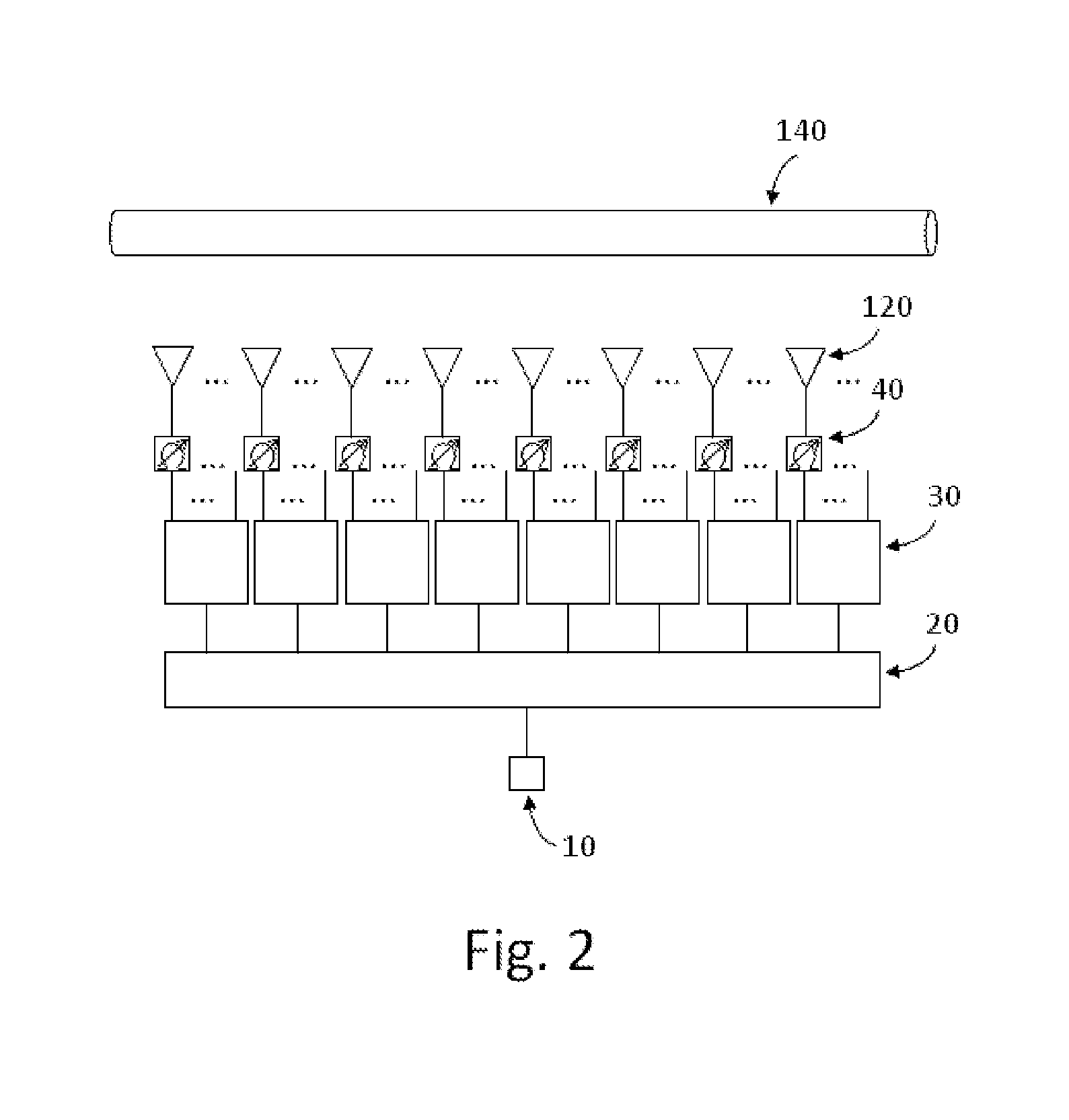 Planar beam forming and steering optical phased array chip and method of using same