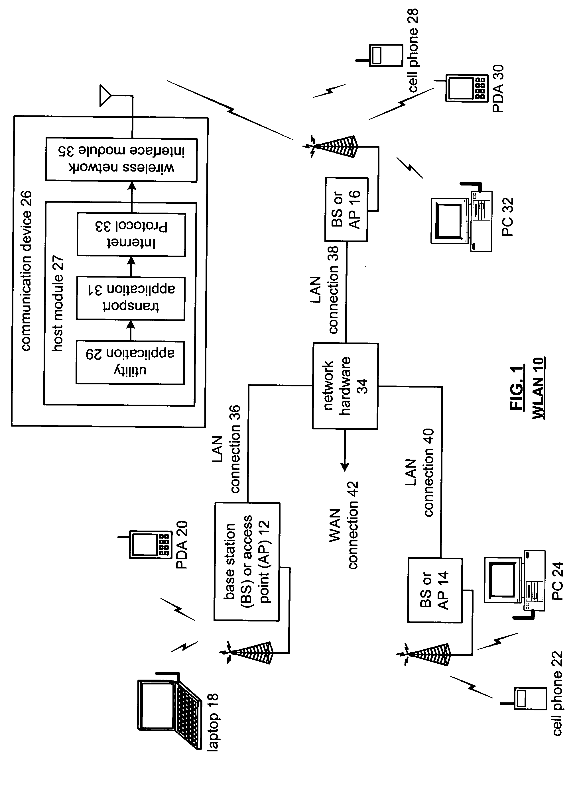 Interoperability of a network interface protocol with an internet interface protocol