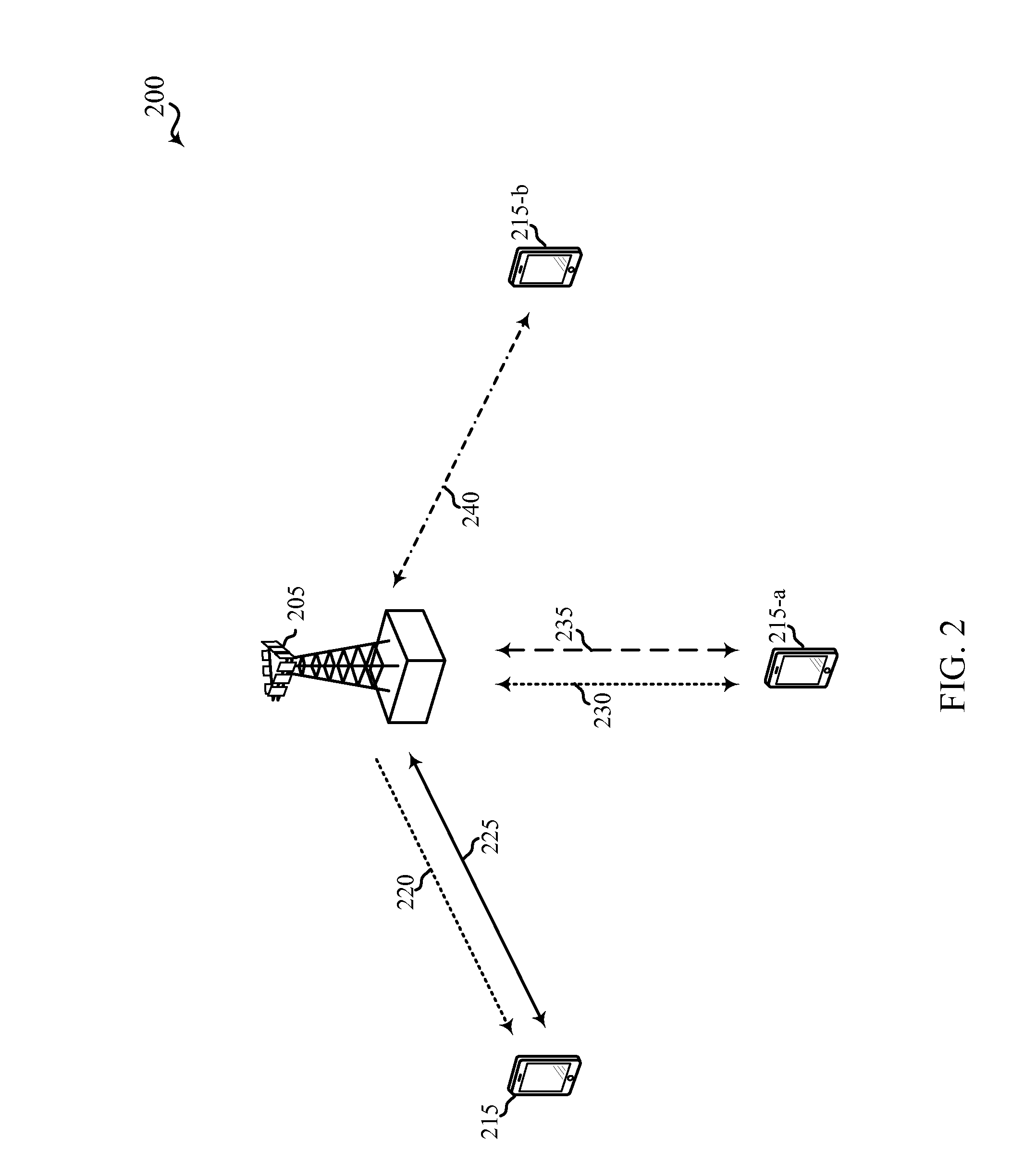 Techniques for channel access in asynchronous unlicensed radio frequency spectrum band deployments