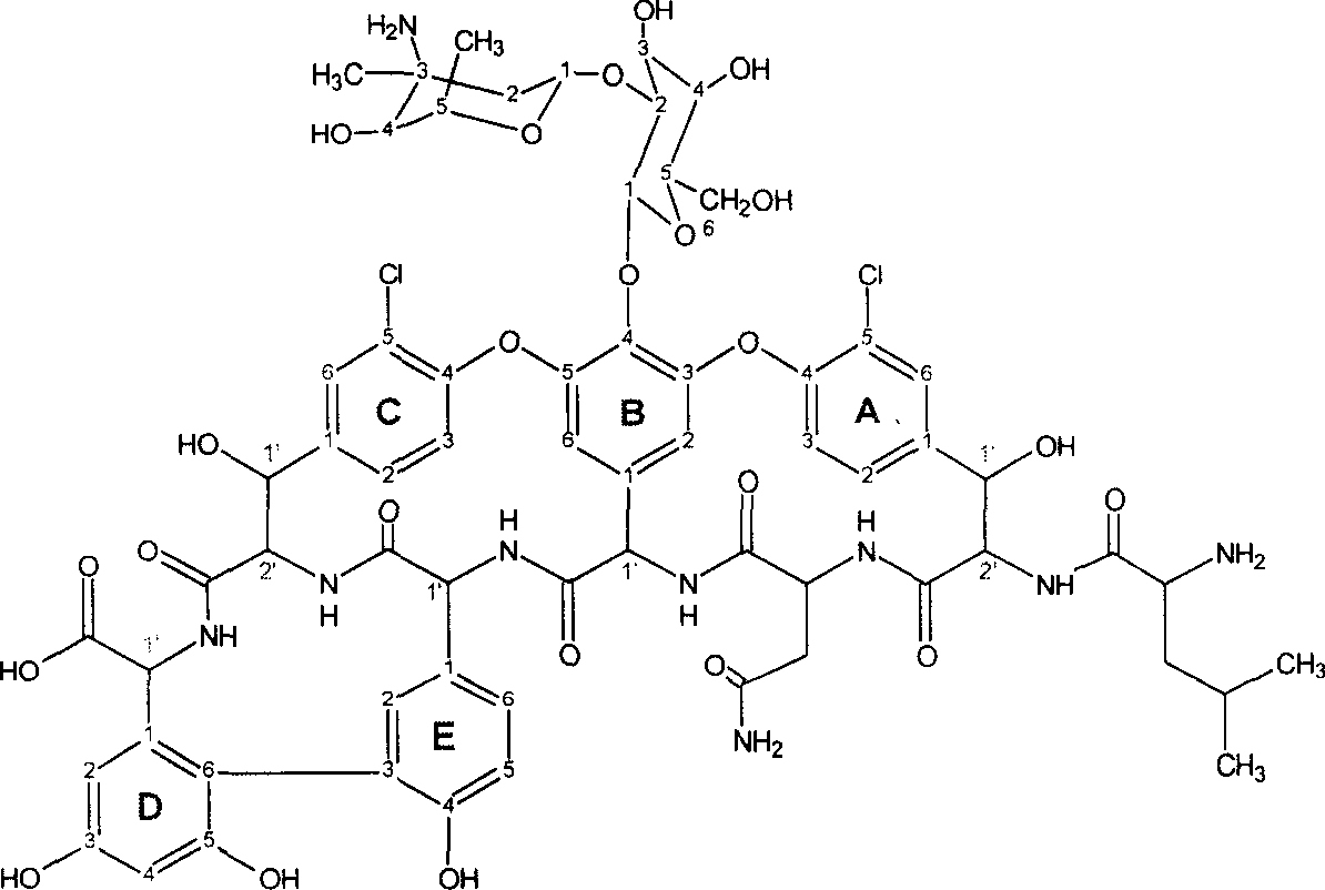Method for preparing vancomycin of norhydrochloric acid