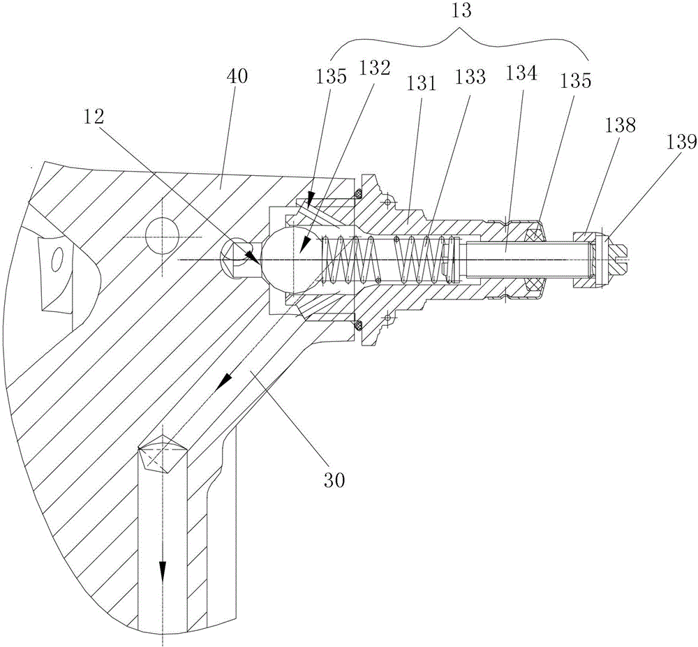 Automatic regulating device and automatic regulating method for lubrication oil pressure of aerial piston engine