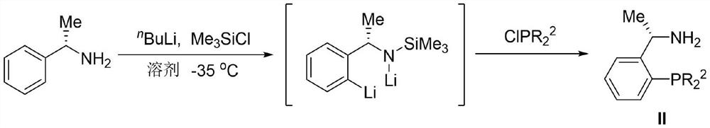 Chiral diphosphine ligand, rhodium complex of chiral diphosphine ligand, preparation method and application of chiral diphosphine ligand and rhodium complex