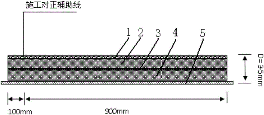 Modified asphalt sizing material and preparation method thereof, as well as asphalt waterproof coiled material