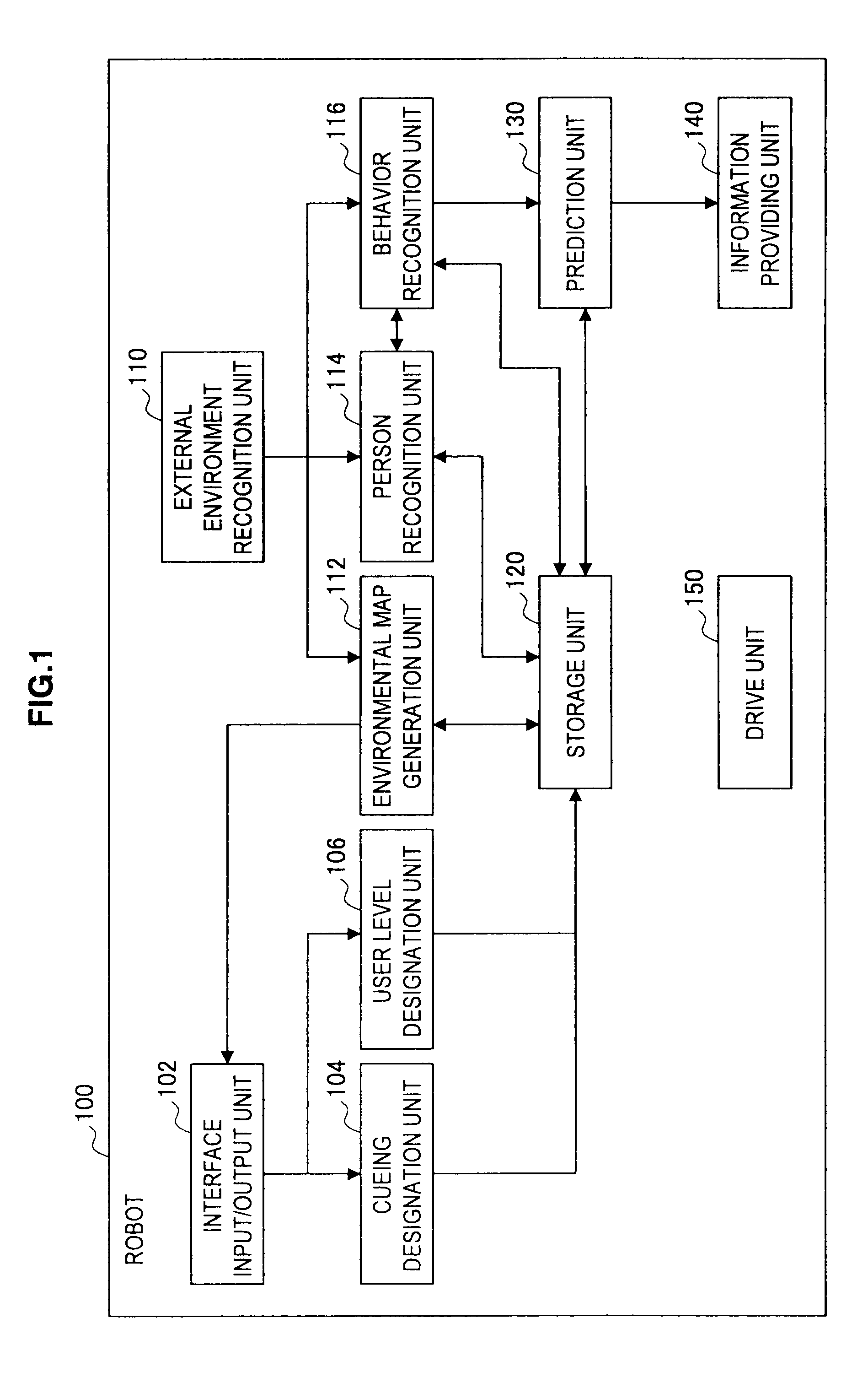 Robot apparatus, information providing method carried out by the robot apparatus and computer storage media