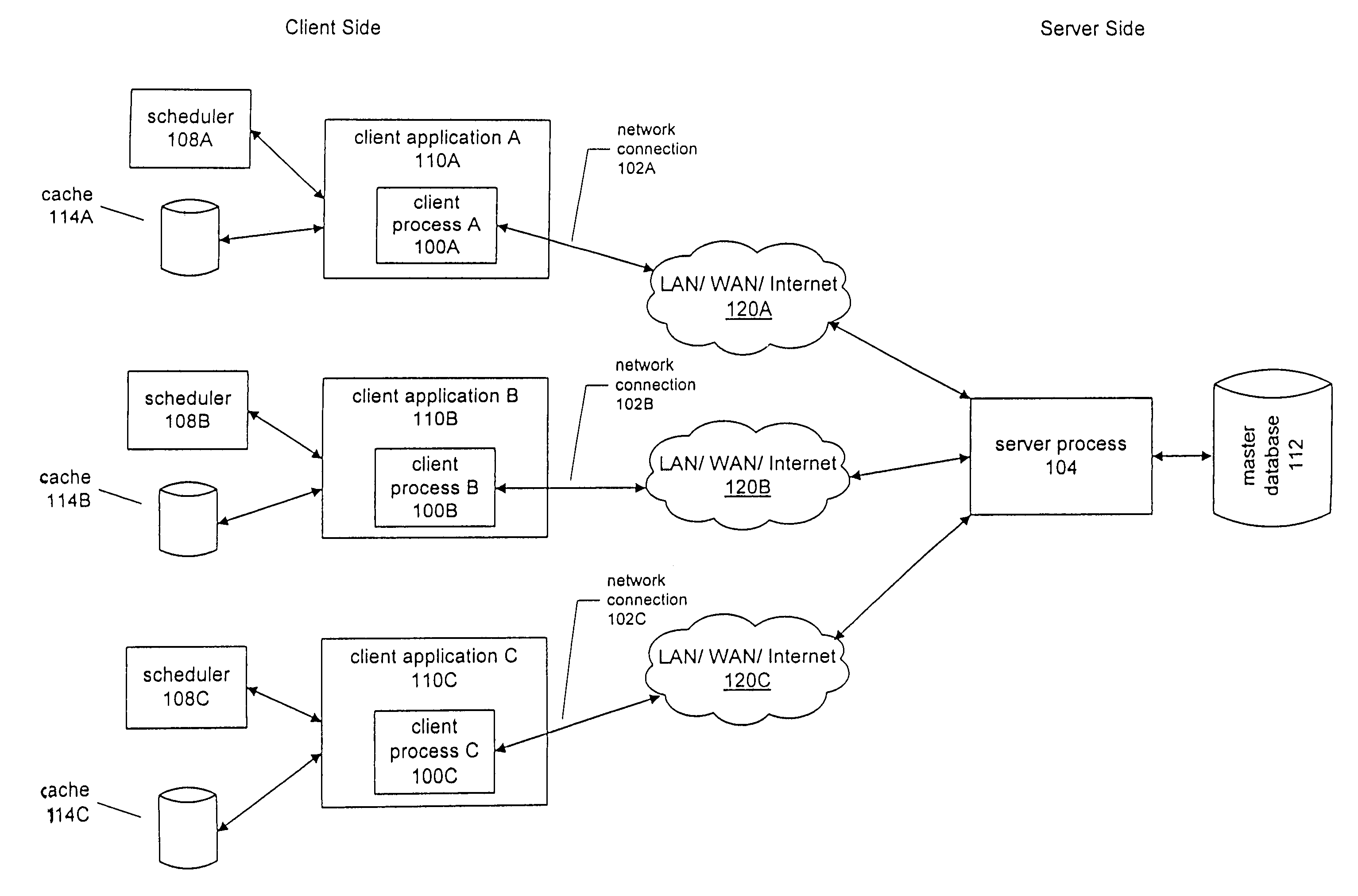 System and method for enabling a client application to operate offline from a server