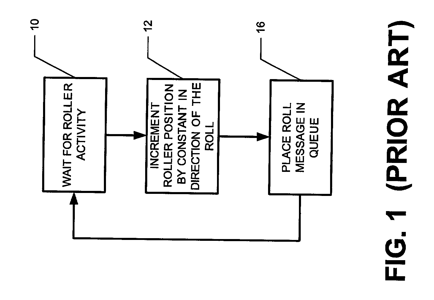 Apparatus and method for an accelerated thumbwheel on a communications device
