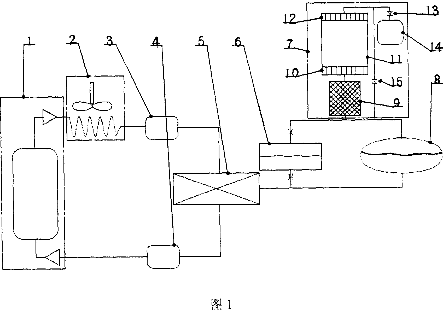 Oil lubrication compressor gas supplied circulating refrigerating device