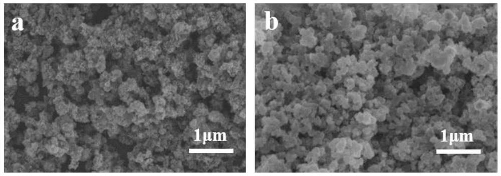 Hierarchical pore carbon-based photo-thermal phase change material as well as preparation method and application thereof