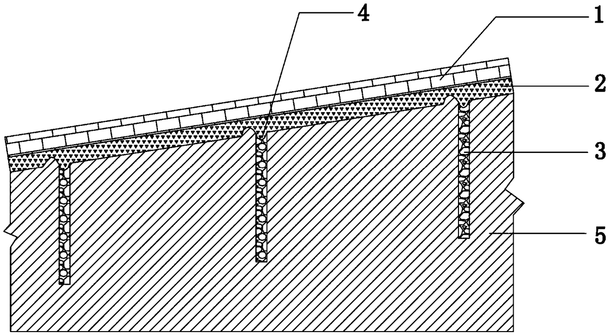 A method to enhance the water seepage performance of urban gentle slope permeable pavement