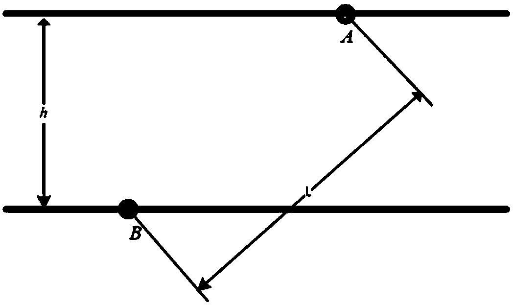 A step-by-step method for indoor 3D localization in a multi-floor environment