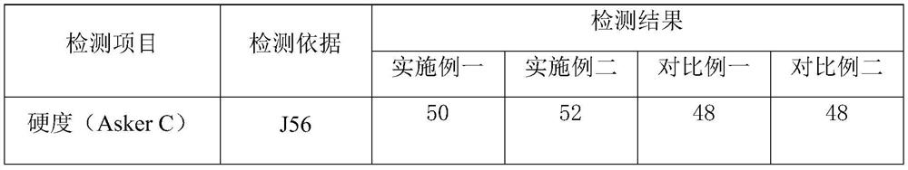 A kind of EVA coarse cell composite foam material and preparation method