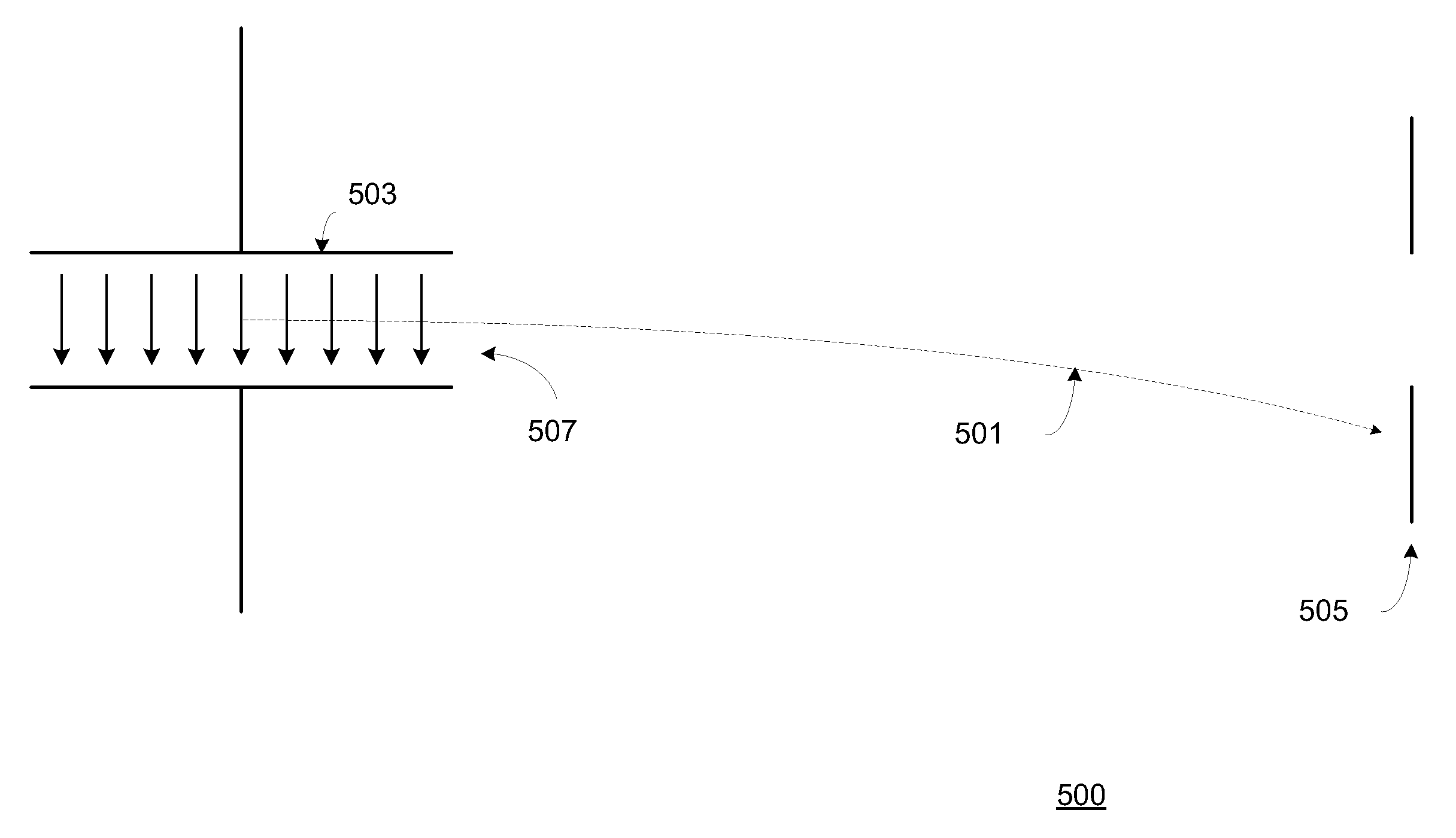 System and method for layer-wise proton beam current variation