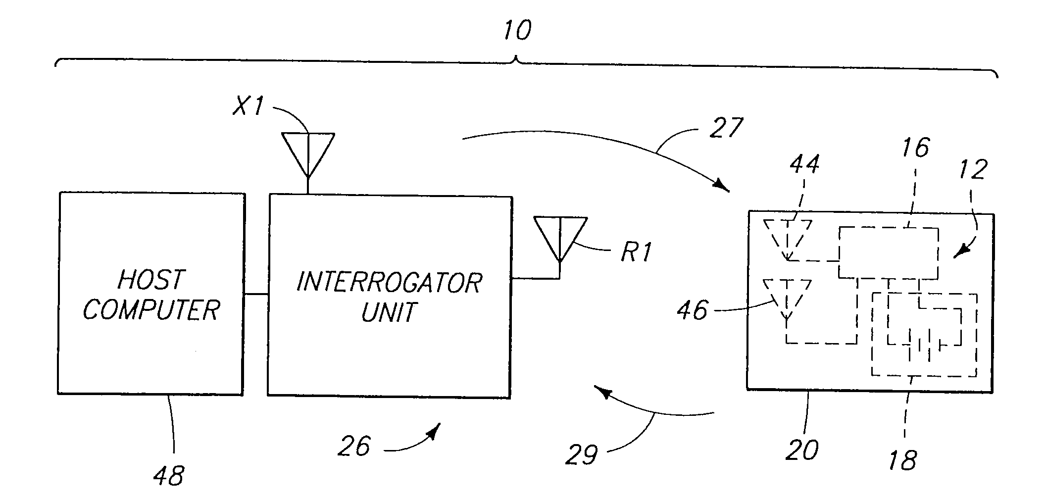 RFID Communication System and Method of Operation