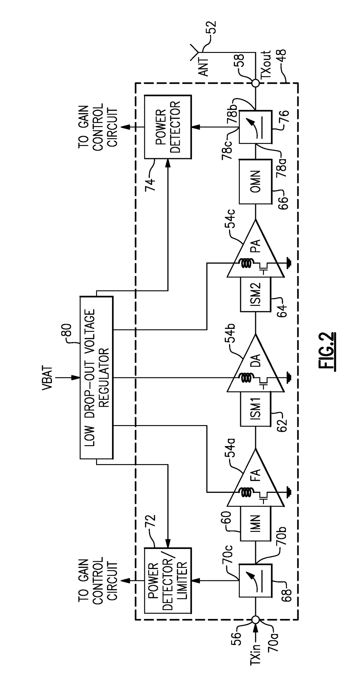 Wide dynamic range broadband current mode linear detector circuits for high power radio frequency power amplifier