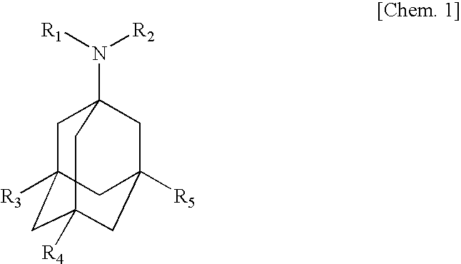 Aminoindane derivative or salt thereof