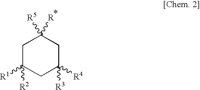 Aminoindane derivative or salt thereof