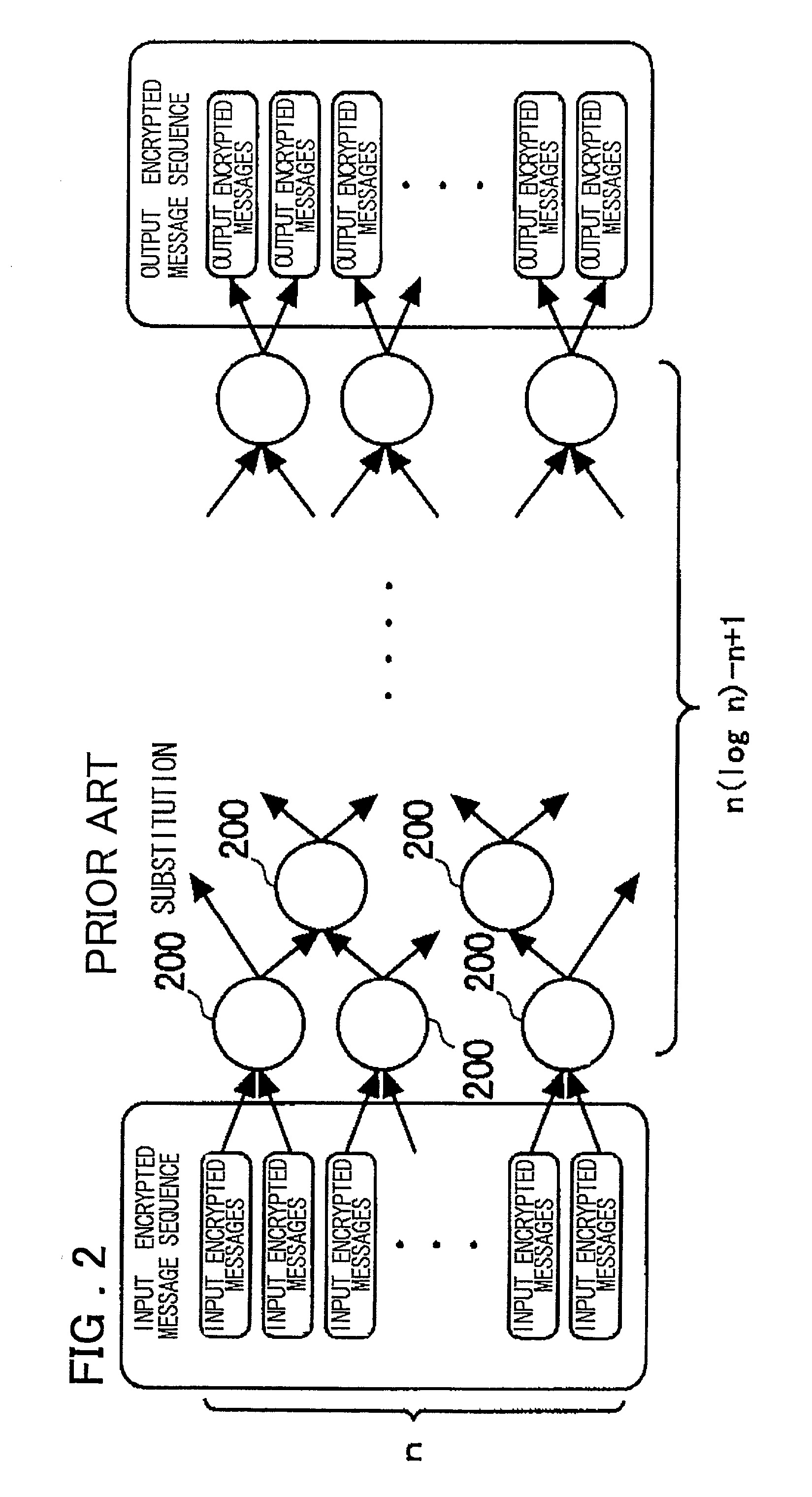 Method and apparatus for shuffle with proof, method and apparatus for shuffle verification, method and apparatus for generating input message sequence and program for same