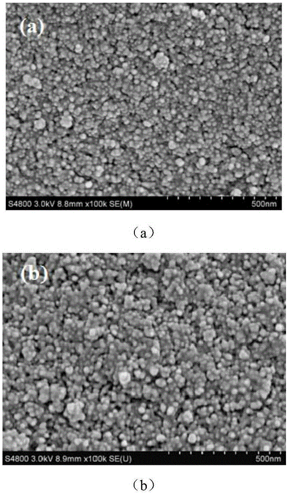 Method for preparing nanoscale granular W18O49 material