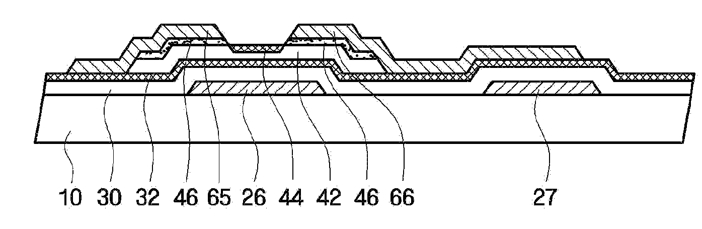 Display substrate, display device including the display substrate and method of fabricating the display substrate